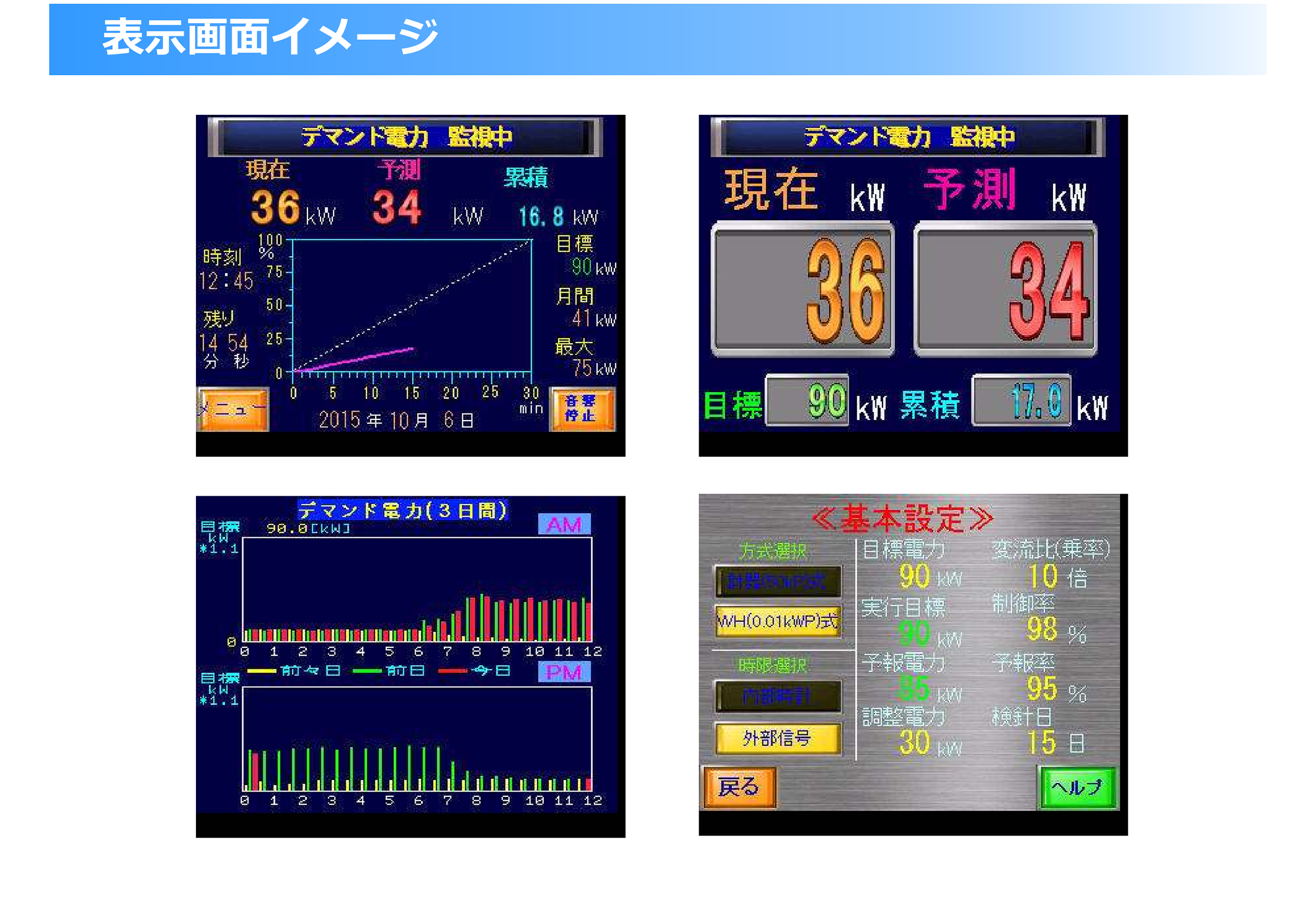 写真：Light BEMS Controller1