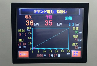 写真：LED機器